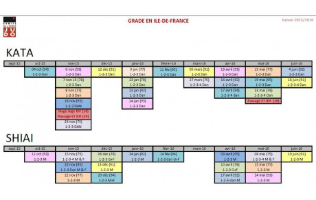 Calendrier des Shiai et Kata IDF
